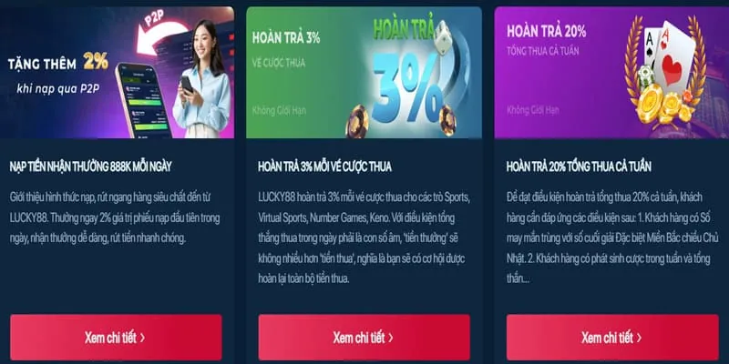 Chương trình VIP Bet882026